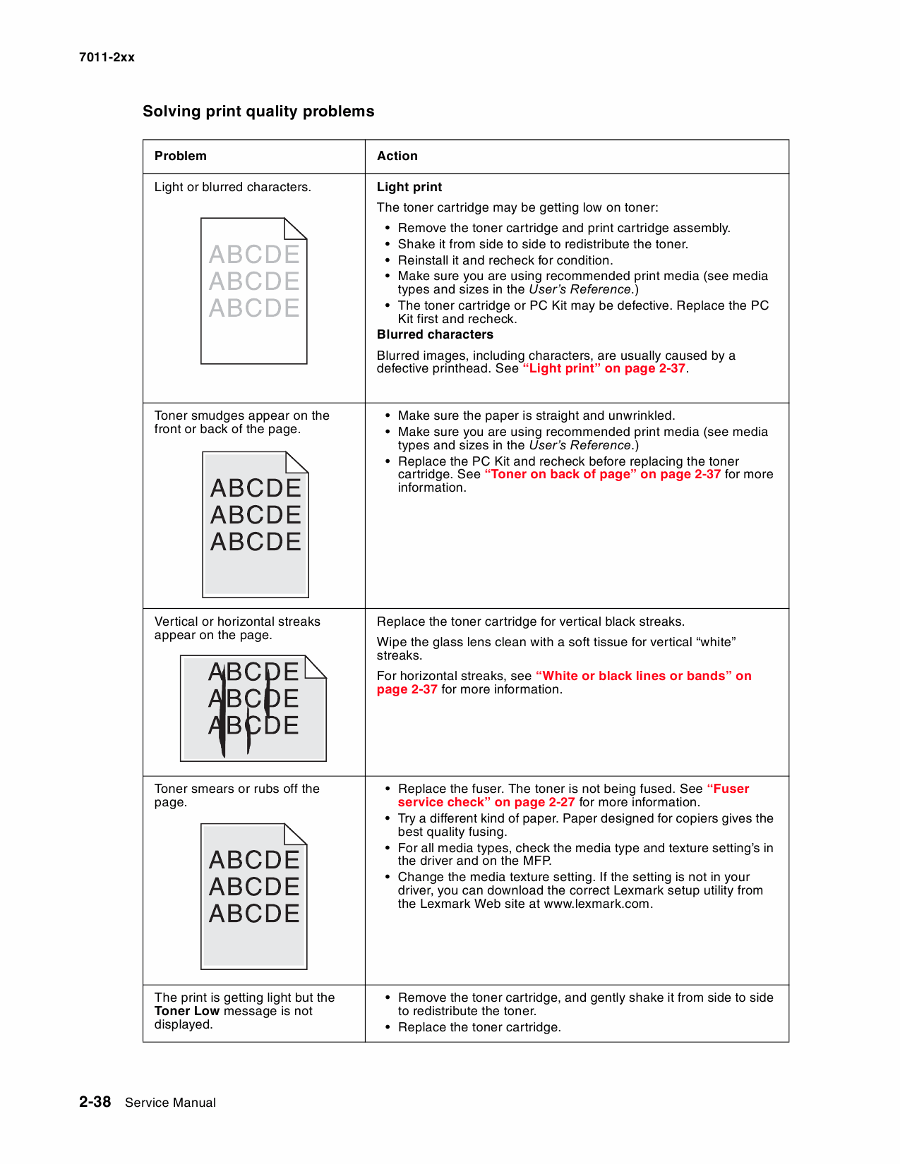 Lexmark X X203n X204n 7011 Service Manual-3